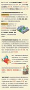 澳门金沙赌场_澳门金沙网址_澳门金沙网站_配套文件《关于开展老年人意外伤害保险工作的实施意见》《宁波市老年人意外伤害保险